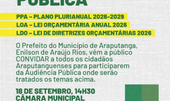 Audiência Pública vai discutir os principais instrumentos de planejamento e gestão do município
