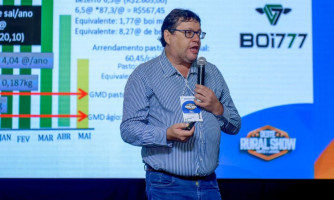 FEIRA AGROPECUÁRIA: “Quem não tiver planejamento está fora da pecuária”, alerta Flávio Resende na Oeste Rural Show