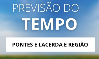 Saiba a previsão do tempo para esta quinta-feira