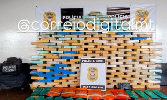 Polícia Civil cumpre mandados contra responsáveis por droga avaliada em R$ 3 milhões,em Mirassol D´Oeste