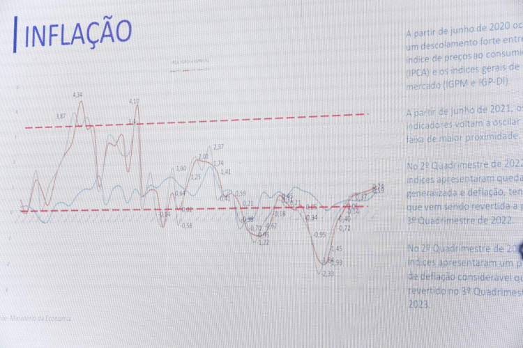 Receita bruta de MT cresceu 6,5%, diz governo ao prestar contas à ALMT